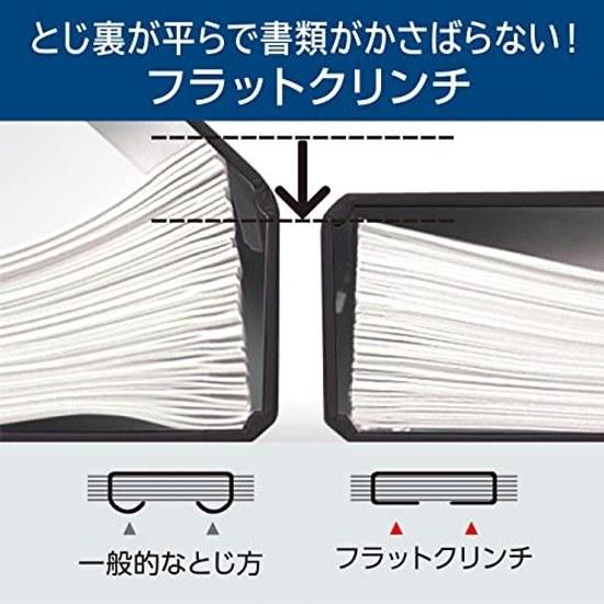 Max Stapler Sacriflat 32 Sheets Binding 100 Spare Staples Storage White HD-10FL3K W