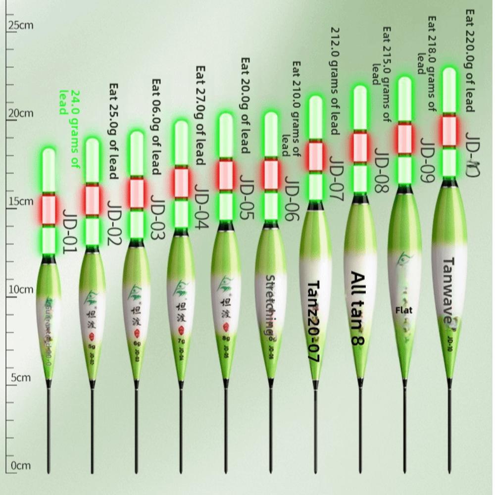 Change Colour Electronic Rock Fishing Led Light Float Change Colour Equipment  Night Fishing