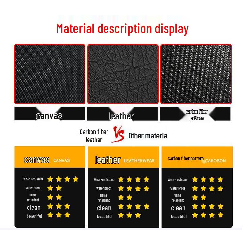 Leapmotor C11 Trunk Sunshade Storage & Partition Curtain for 27 Models