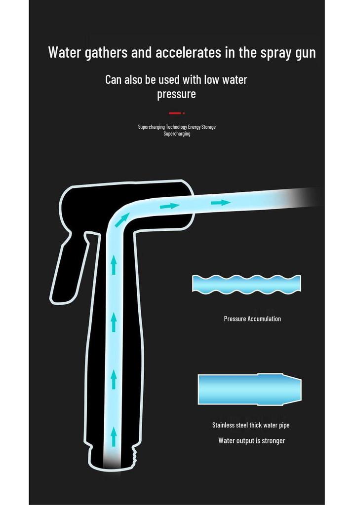 High-Pressure Toilet & Bidet Sprayer with Faucet Angle Valve