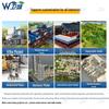 Weishu 3D Terrain & Equipment Sandbox Models and Cable Ties