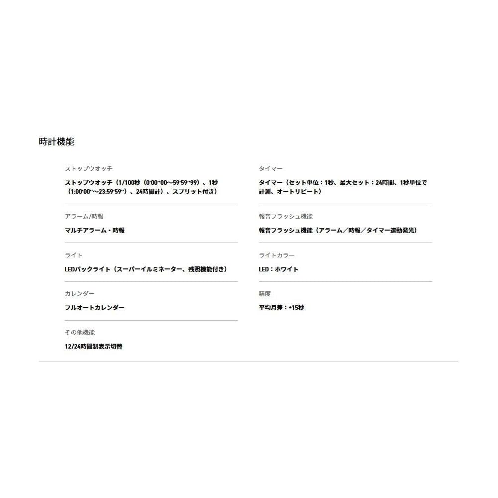 Casio G-Shock GMD-S5600-7 Boys Size Watch White Color Overseas Model