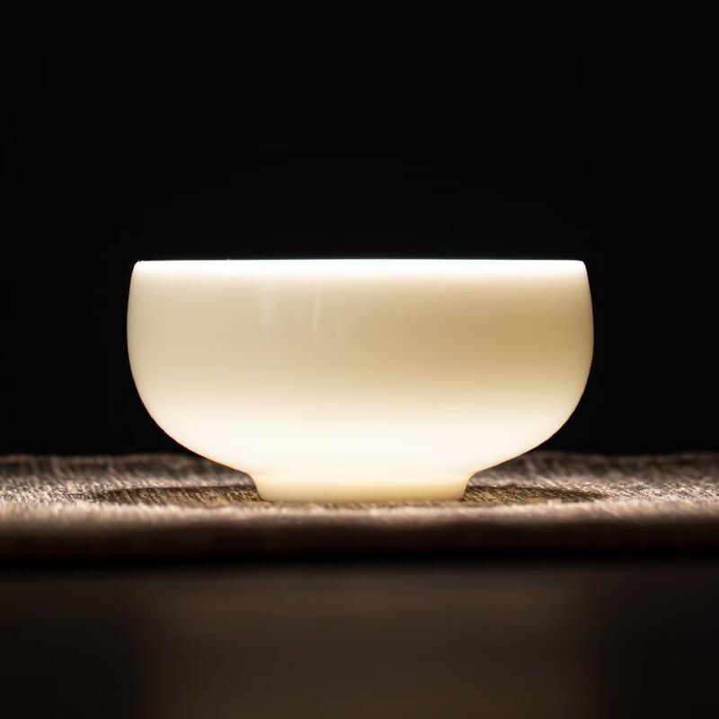 Dehua White Porcelain Kung Fu Tea Set