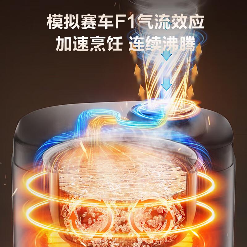 Supor Electric Rice Cooker Anti Overflow Boiling Micro Pressure Household First Level Energy Efficiency Rice Cooker IH Electromagnetic F40X83