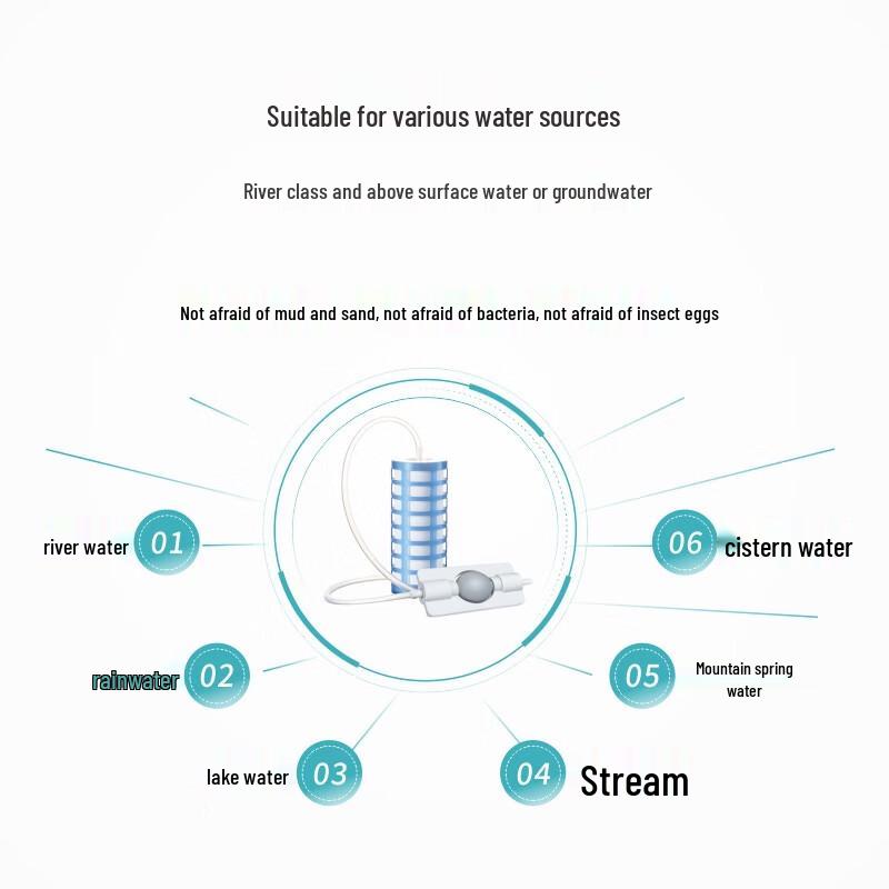 Jingyi Portable Outdoor Water Filter