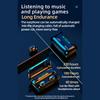 Wireless BT5.0 Earbuds Digital Earphones Noise Resuction with LED Power Display Charging Box Built in Mic Support Phone