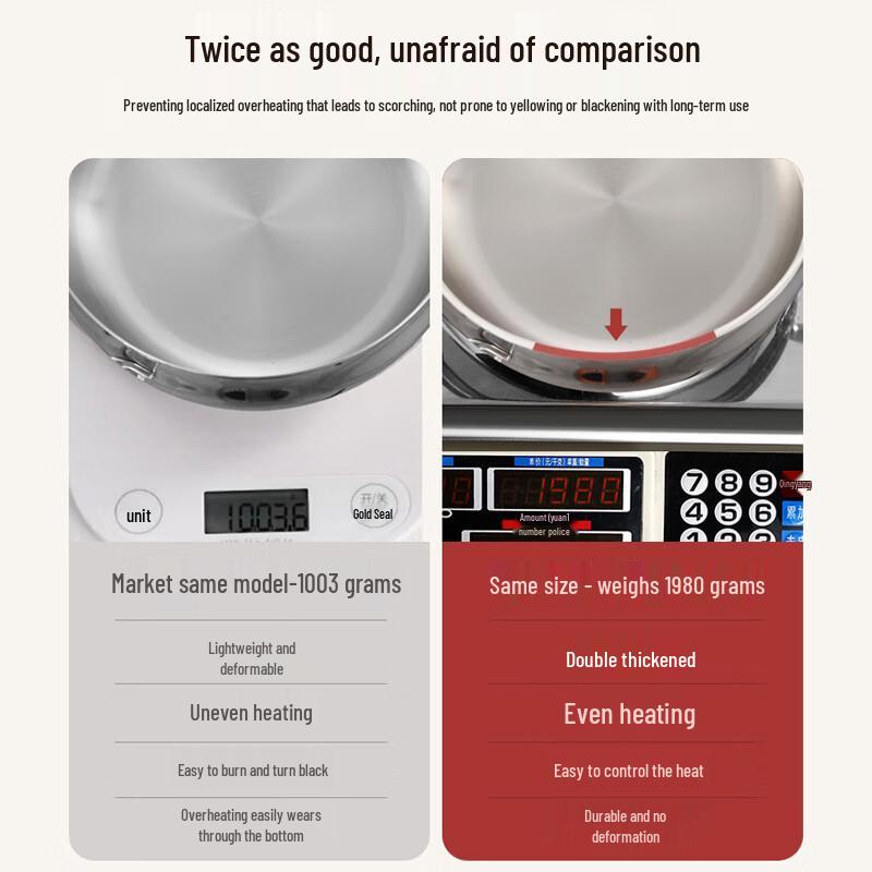 Zhishi 316L Edelstahl-Suppentopf mit Dampfeinsatz
