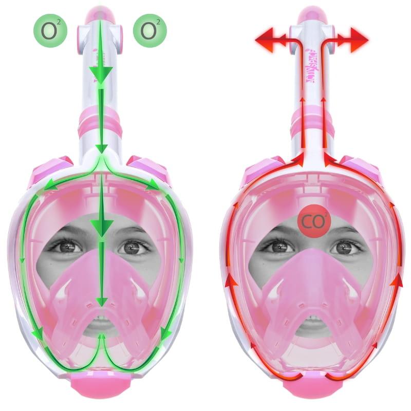 Vollgesichts-Anti-Beschlag-Tauchmaske für Kinder
