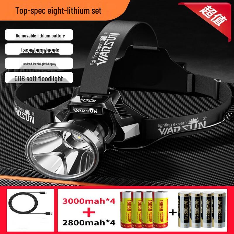 WOLSEN Tactical Rechargeable Induction Headlamp