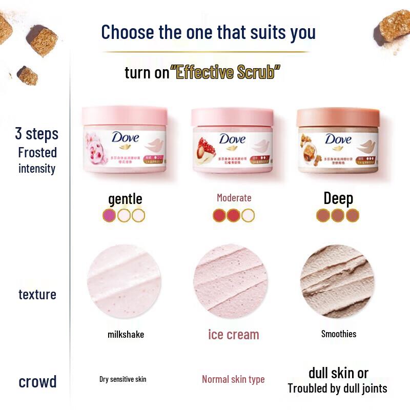 DOVE Pomegranate Seed Ice Cream Body Scrub