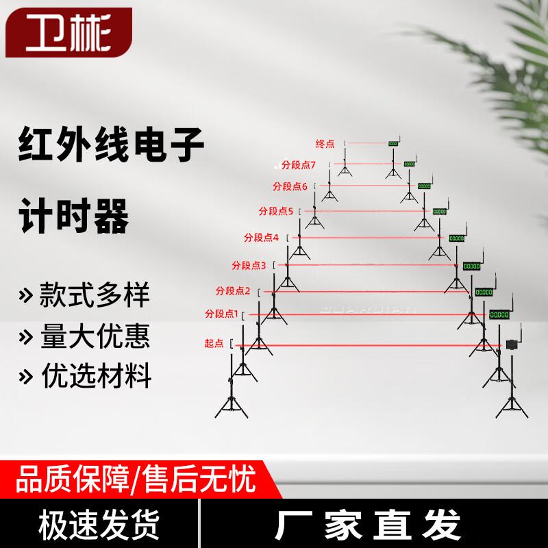 Weibin Professional Sports Timing Equipment