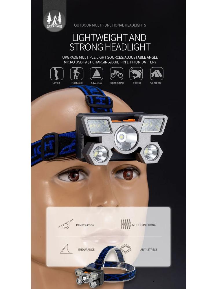 Powerful Rechargeable Head Flashlight for Fishing Led Headlamp Nitecore Camping Headlights Hunting Torch Hiking Front Lanterns