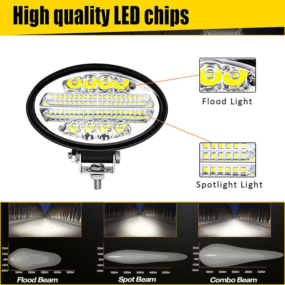5.5 Inch Led Bar 12-24V Offroad 4x4 Led Work Light Bar Bright Addtional Spotlights Car Foggers for ATV UTV Truck SUV Motorcycle