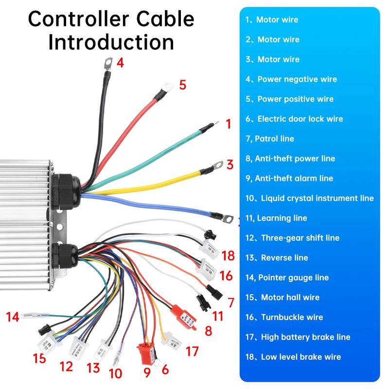 36V 48V 52V 60V 72V 2000W 3000W 5000W 80A E-Fahrrad Controller Bürstenloser Motor Dreirad Controller Für E-Roller Motorrad