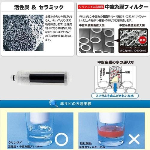 Replacement Water Purification Cartridges for JF-20 All-in-One Faucets, High Chlorine Removal, Compatible with JF-20-T Type Water Purifiers (5 Substan