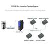 EtherCAT To Modbus RTU Protocol Converter Gateway