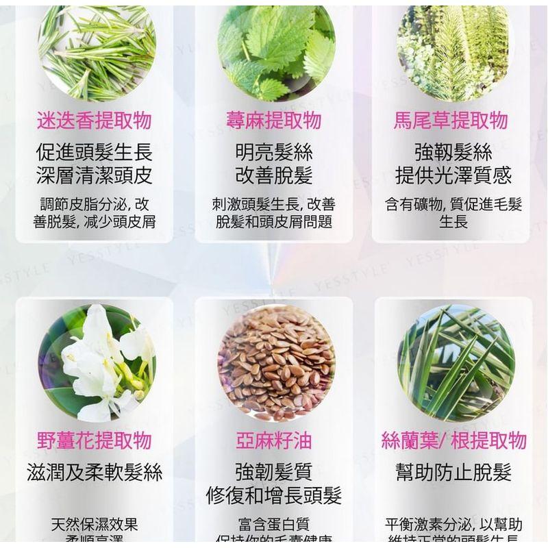 Punky Colour Daily Shampoo with Intrabond Hair Repairing Complex