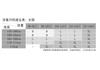 1011 new ice silk pajamas women's suspenders shorts powder grid kt thin high-end loungewear set can be worn outside