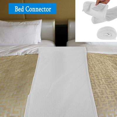 Ropa de cama – Fundas de colchón