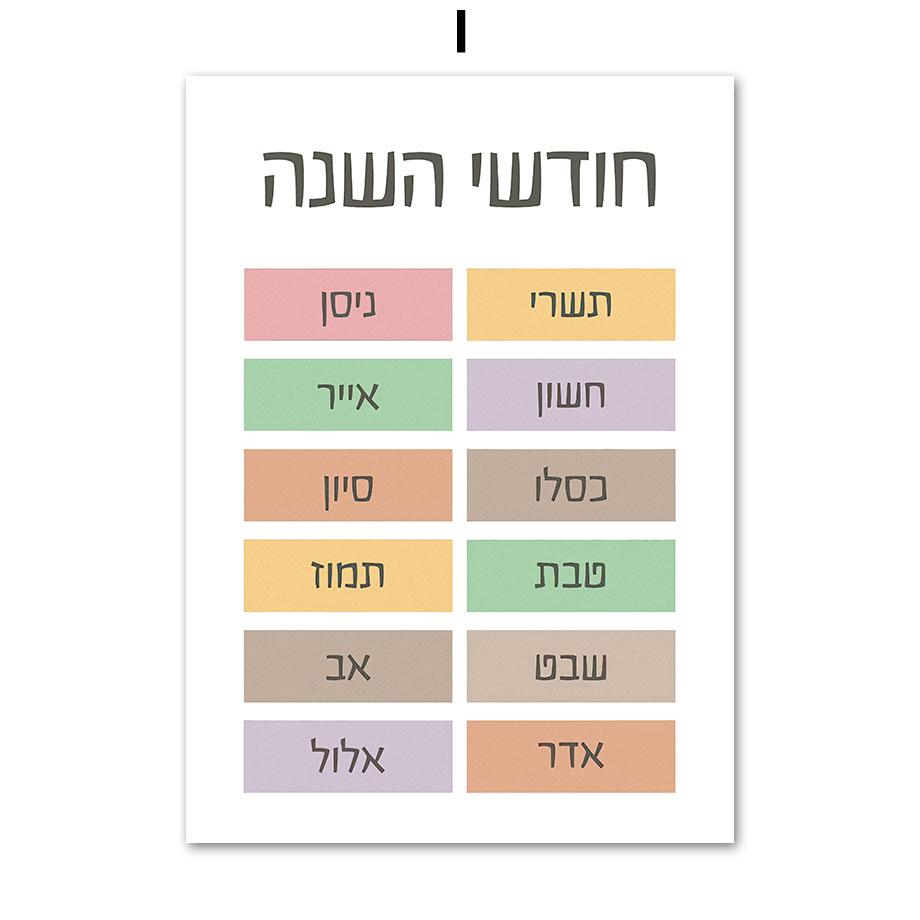 

Солнечная система, погода, фазы Луны, число, детская настенная живопись на холсте, постеры на скандинавскую тему и принты, фотографии для девочек, школьный детский декор 21x30cm No Framed