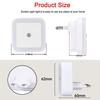 Wireless LED Night Light Compact EU Plug-type Lighting Control Sensor Suitable Children's Rooms Bedrooms Corridors Passageways