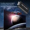 Аксесуари для аудіо і відео – HDMI-кабелі та адаптери