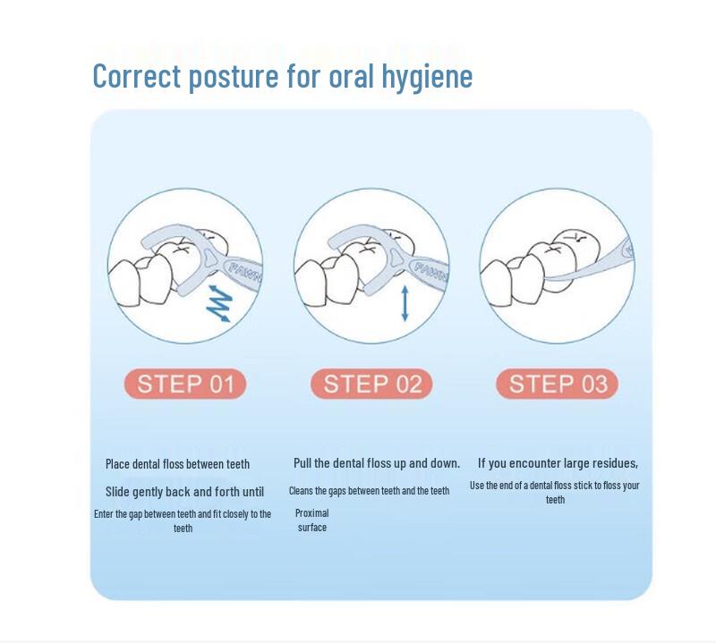 FAWNMUM Noble Tiger Dental Floss Sticks