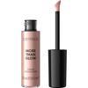 Face Makeup – Bronzers & Highlighters
