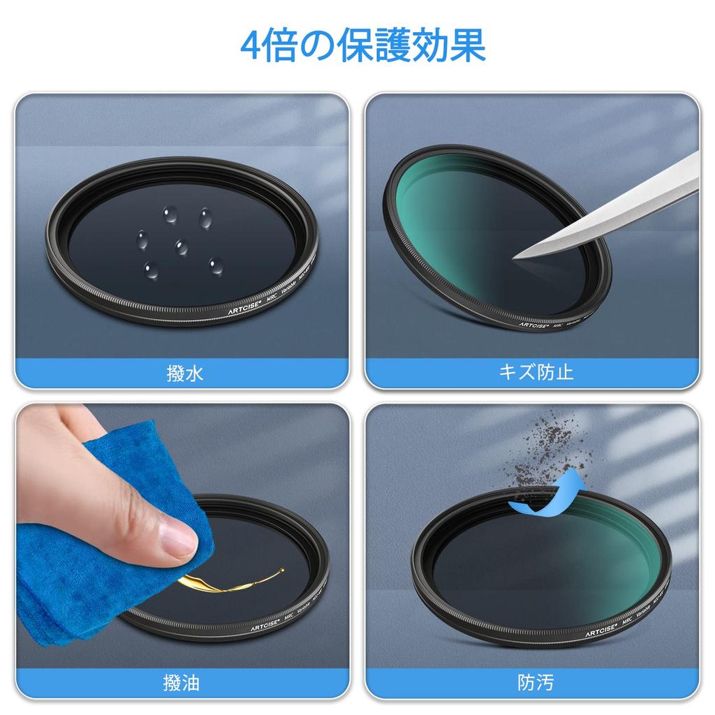 ARTCISE Circular Variable ND Nano Thin for Cameras ND2-400 Filter, 62mm, Ultra-Thin Contrast, Multi-Layer Coating, Color-Imperfect, Anti-Reflection,