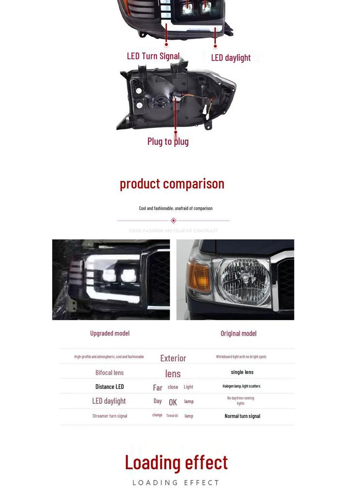 Toyota Land Cruiser LC76 Headlight Assembly: LED Daytime Running Lights & Flowing Turn Signals for LC71 Modification