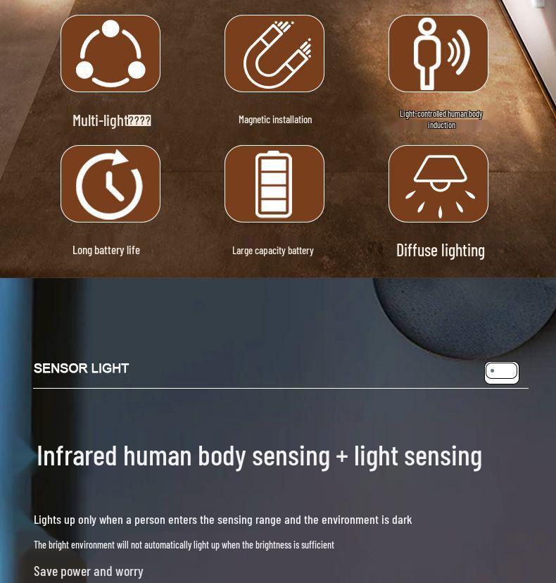 Wireless Smart Induction Night Light for Home Corridors and Aisles