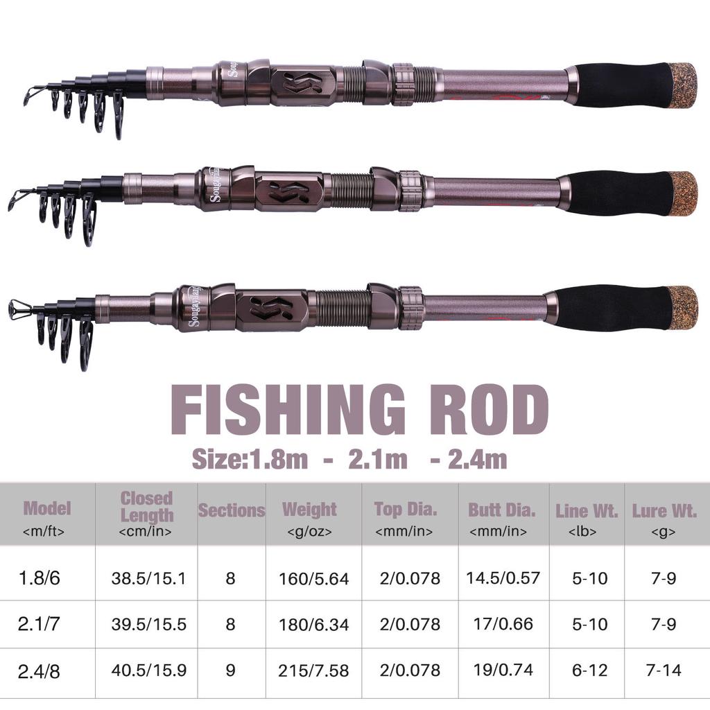Sougayilang Fishing Rod Carbon Fibber  Metal Telescopic River Lakes Fishing Equipment Practical Tool