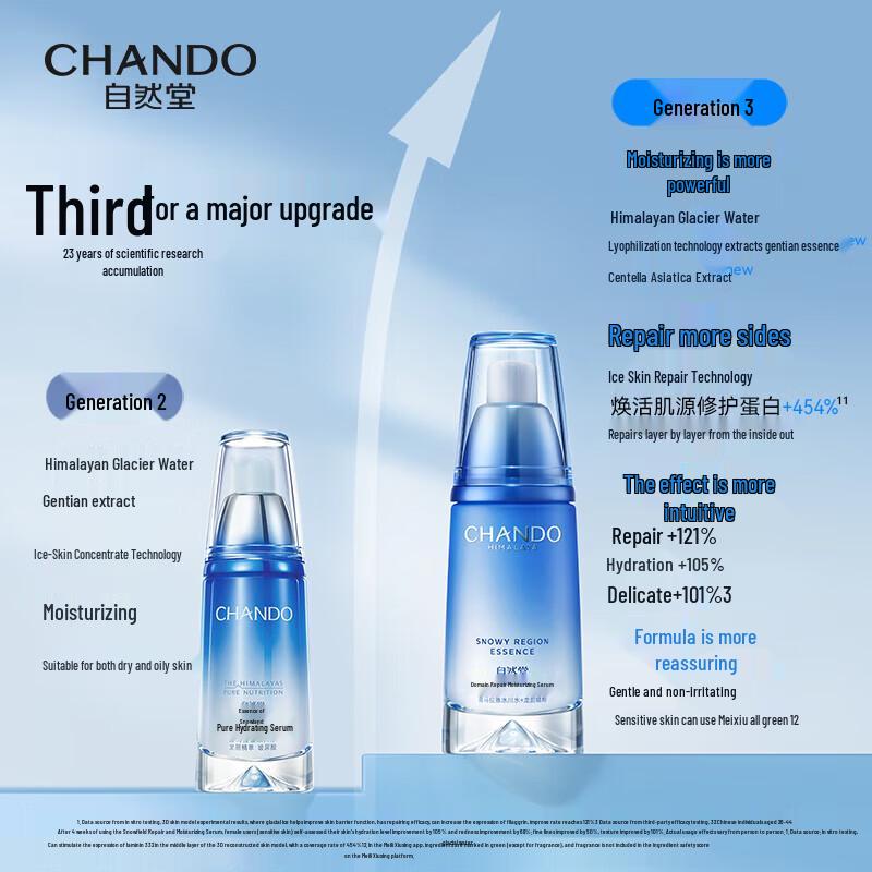 CHANDO Snow Region Repairing and Moisturizing Essence 3-Piece Set