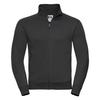 Varme klær – Gensere og hoodies