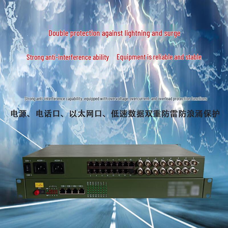 CMR Multi-Service Fiber Optic Transceiver