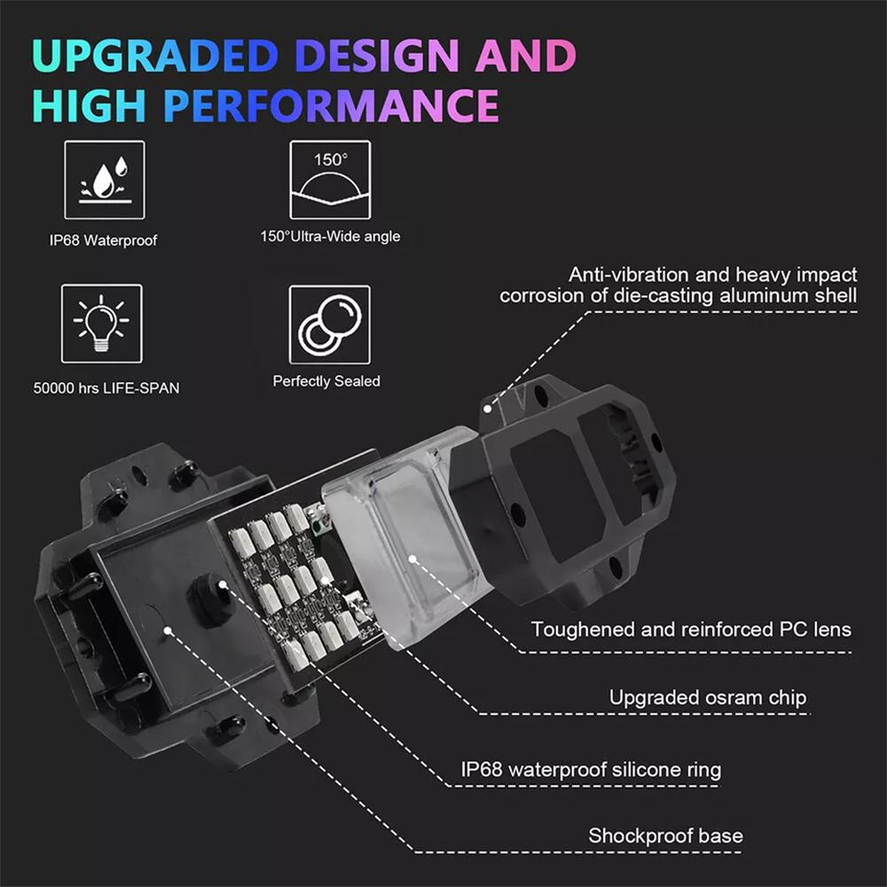 RGB LED Rock Lights 8 Pods 192 LEDs Bluetooth APP Control Music Sync