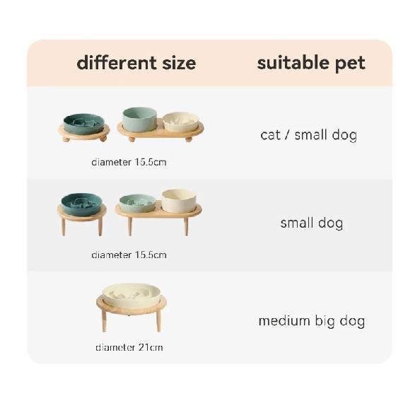 Small Dog Slow Feed Bowl Elevated Cat Drinking Eating Ceramic Bowls with Wooden Stand Pet Anti-Gulping Feeding Food Water Plate