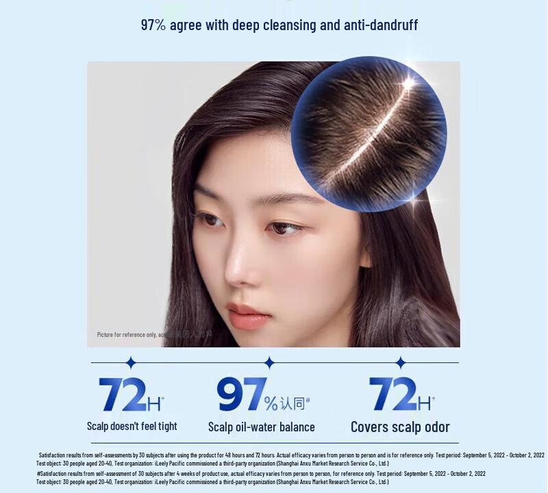 Ryo Men's Oil Control Anti-Dandruff Shampoo