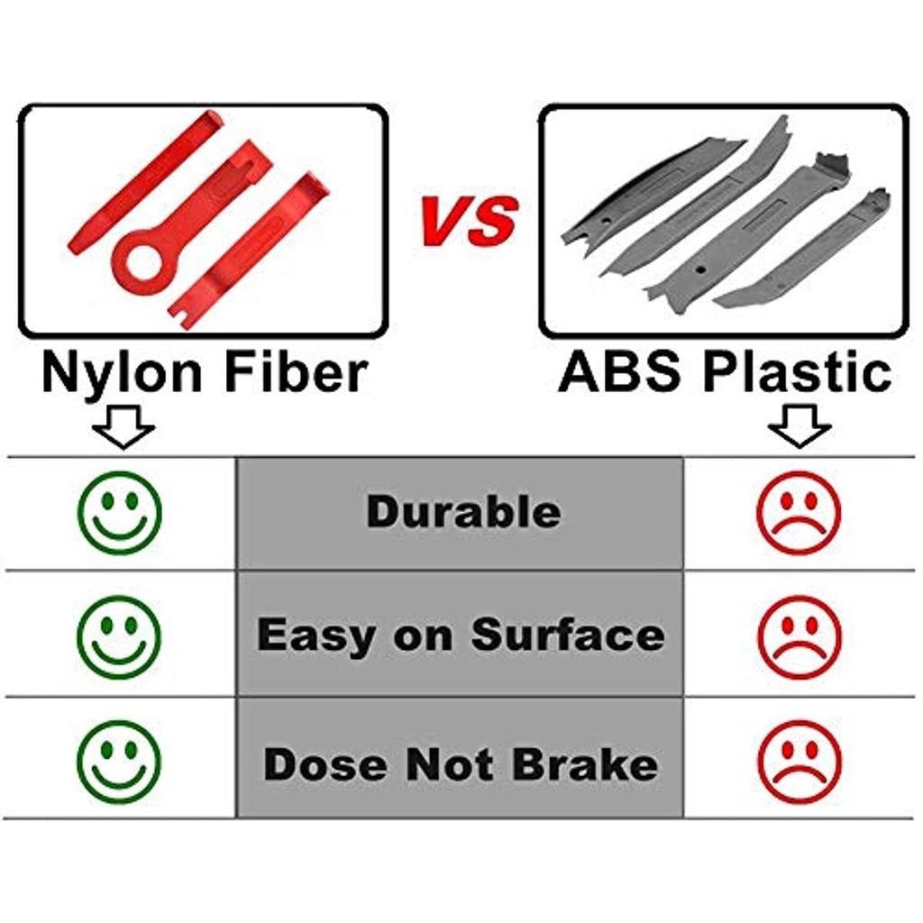 Narzędzia do demontażu samochodów 13-częściowy zestaw klinów do tapicerki samochodowej do panelu drzwi otwieracz deski rozdzielczej naprawa samochodów narzędzie do usuwania audio radio cd głośnik