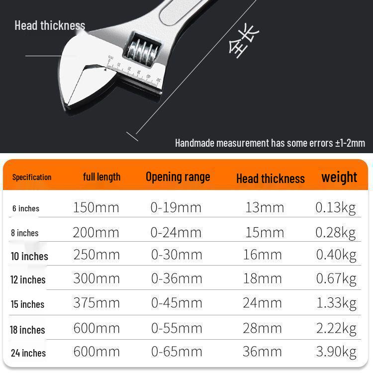 

Universal Adjustable Wrench: Multifunctional Household Tool with Large Jaw, Available in 6, 8, and 10 Inch Sizes.