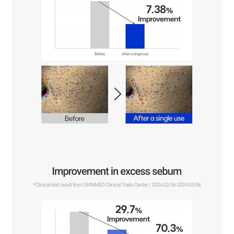 ROVECTIN - Pore Care No-Sebum Pad