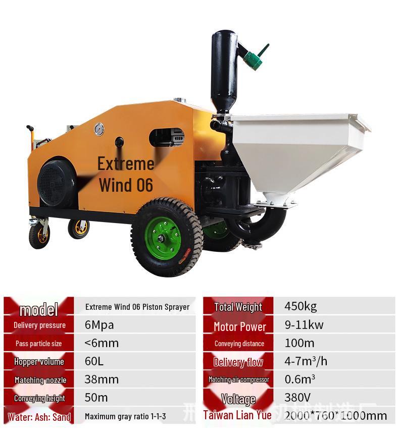 Multi-Function Automatic Wall Plastering and Grouting Machine for Interior & Exterior