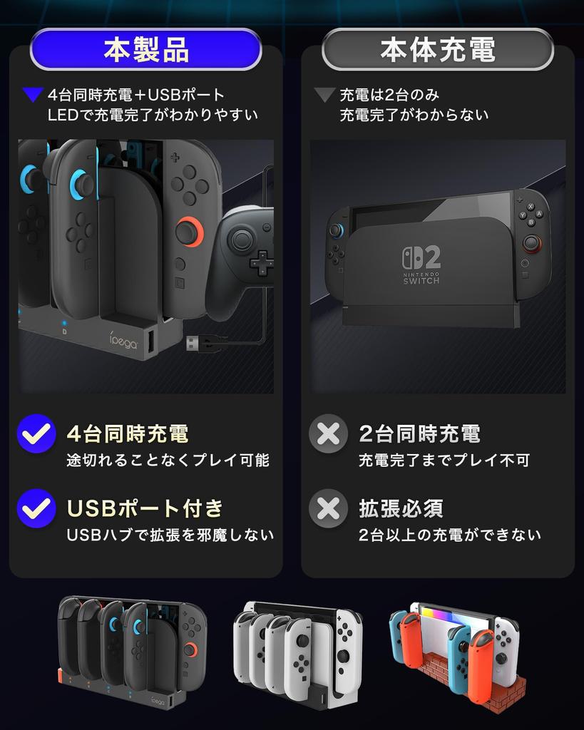 Nintendo Switch 2 Dock Stand Charger for 4 Controllers Rich Black Joy-Con Joy-Con Simultaneously,