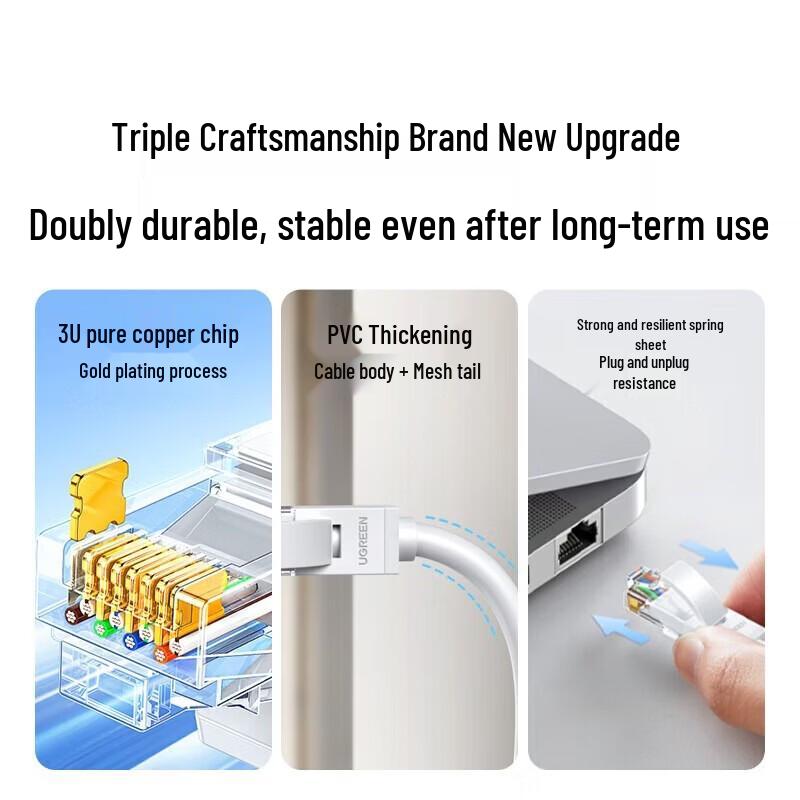 UGREEN CAT6 Ethernet Cable