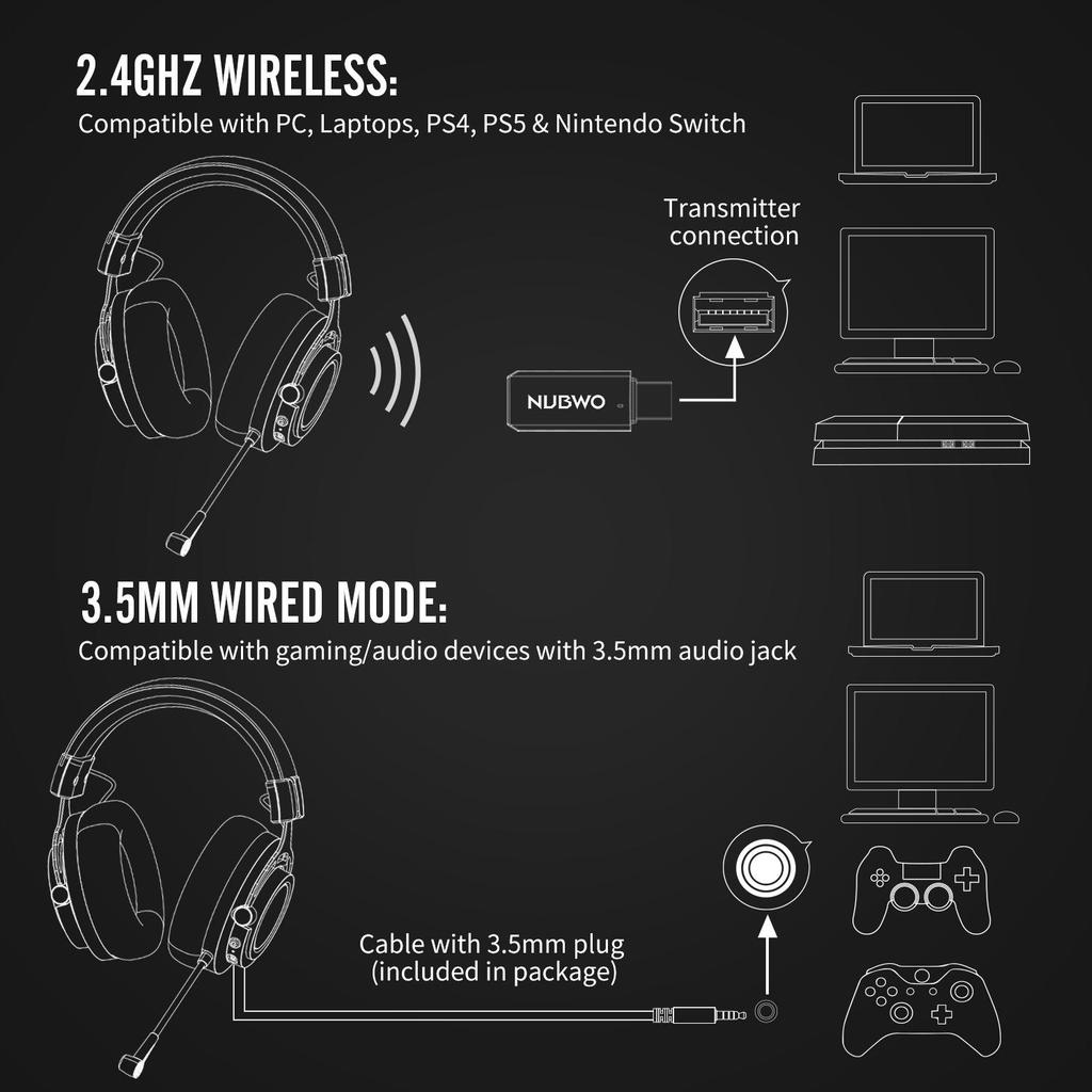NUBWO G03 Wireless Noise-Cancelling Gaming Over-Ear Headset with 2.4G Bluetooth Stereo.