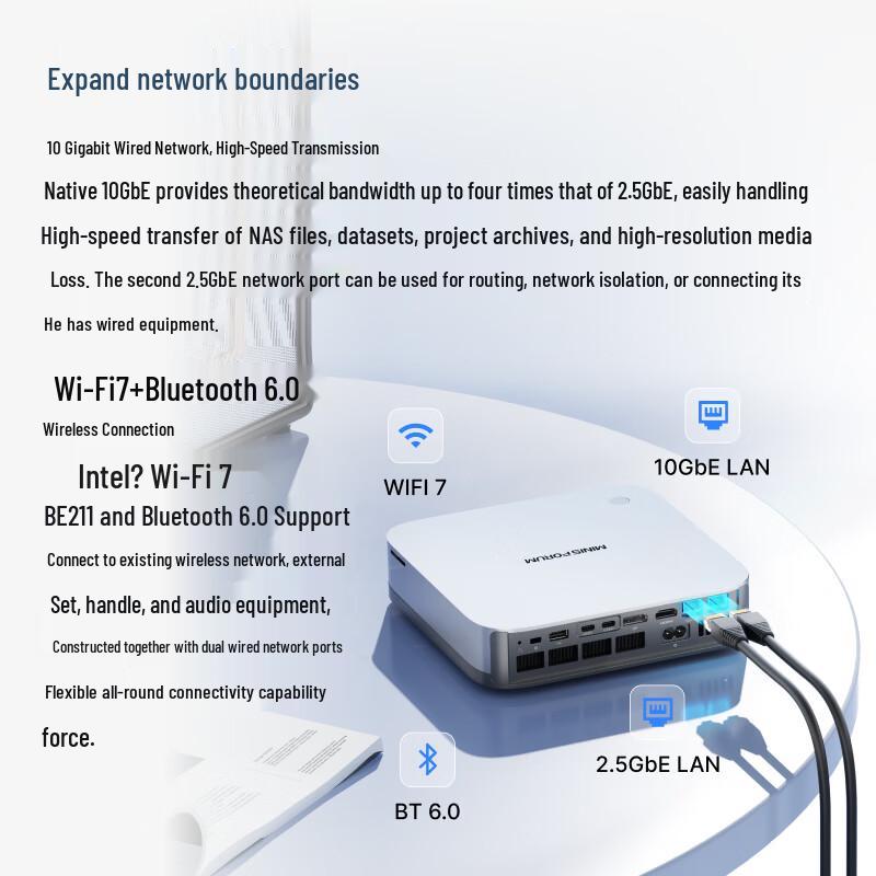 Minisforum M2 Pro Mini PC - Intel Core Ultra X7 358H (CN version)