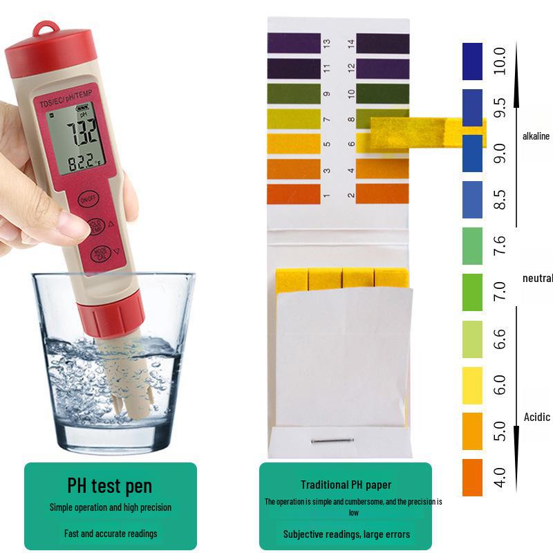 Three-in-one Water Quality Tester: TDS/PH/EC Detector Pen - Conductivity and pH Testing