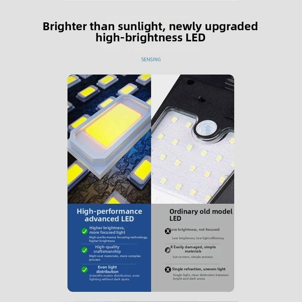 Clip On Solar Clip-on Lamp Smart Sensor Waterproof Garden Wall Light Human Body Induction 3 Modes Solar Fence Light Patio