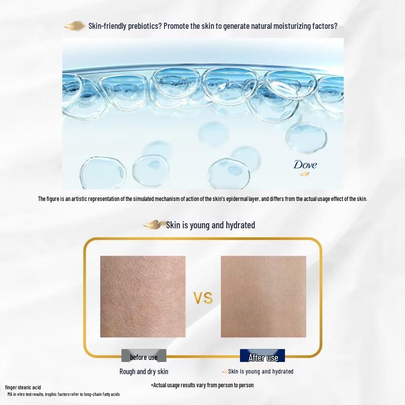 Dove Soft & Radiant Erfrischendes Duschgel