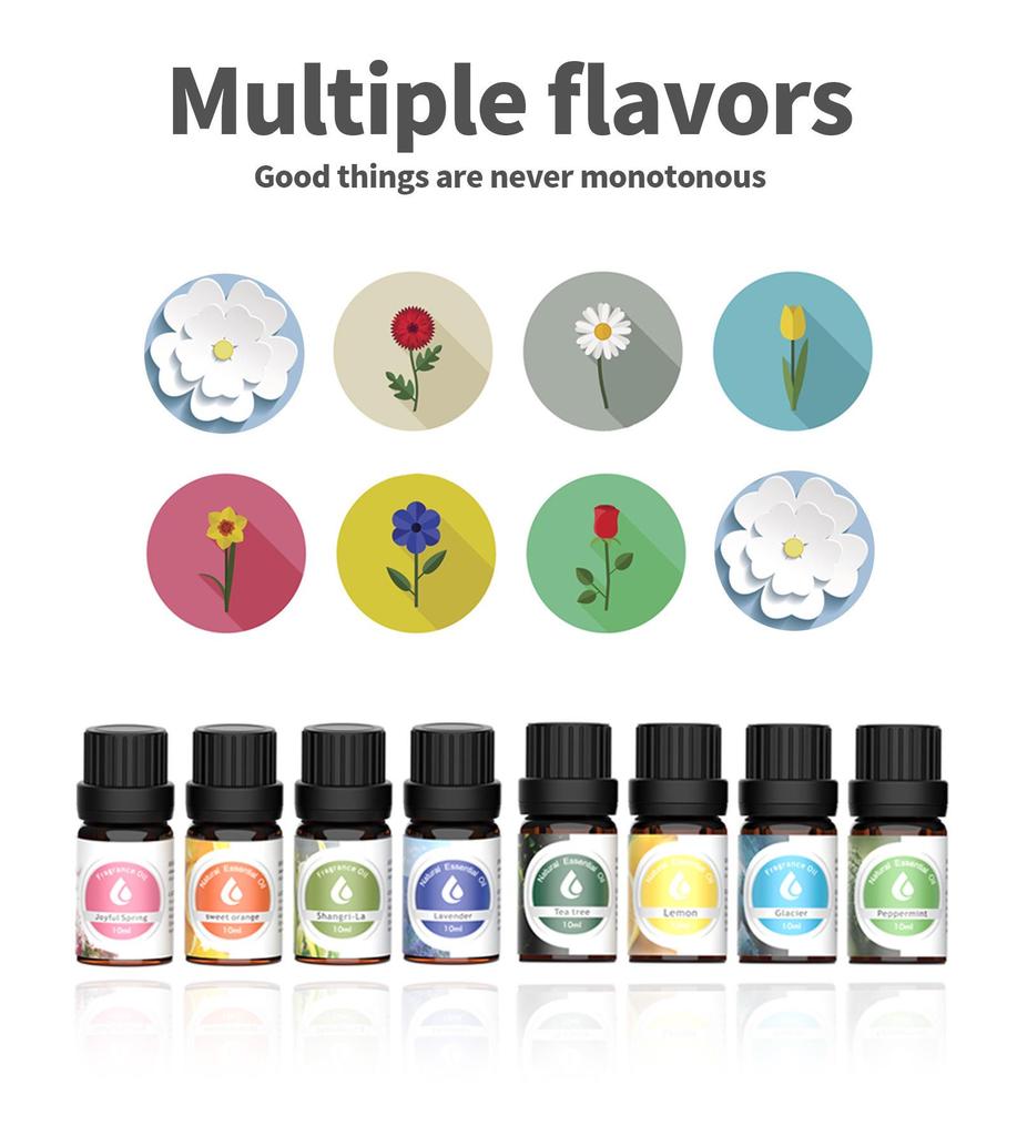 Smart Car Aroma Diffuser: Automatic Fragrance Dispenser & Incense Burner with Start-Stop Feature
